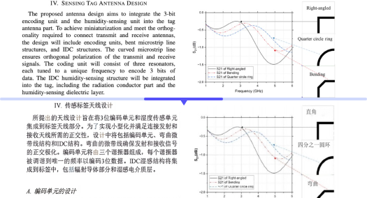 简单图表还原 简单图表还原